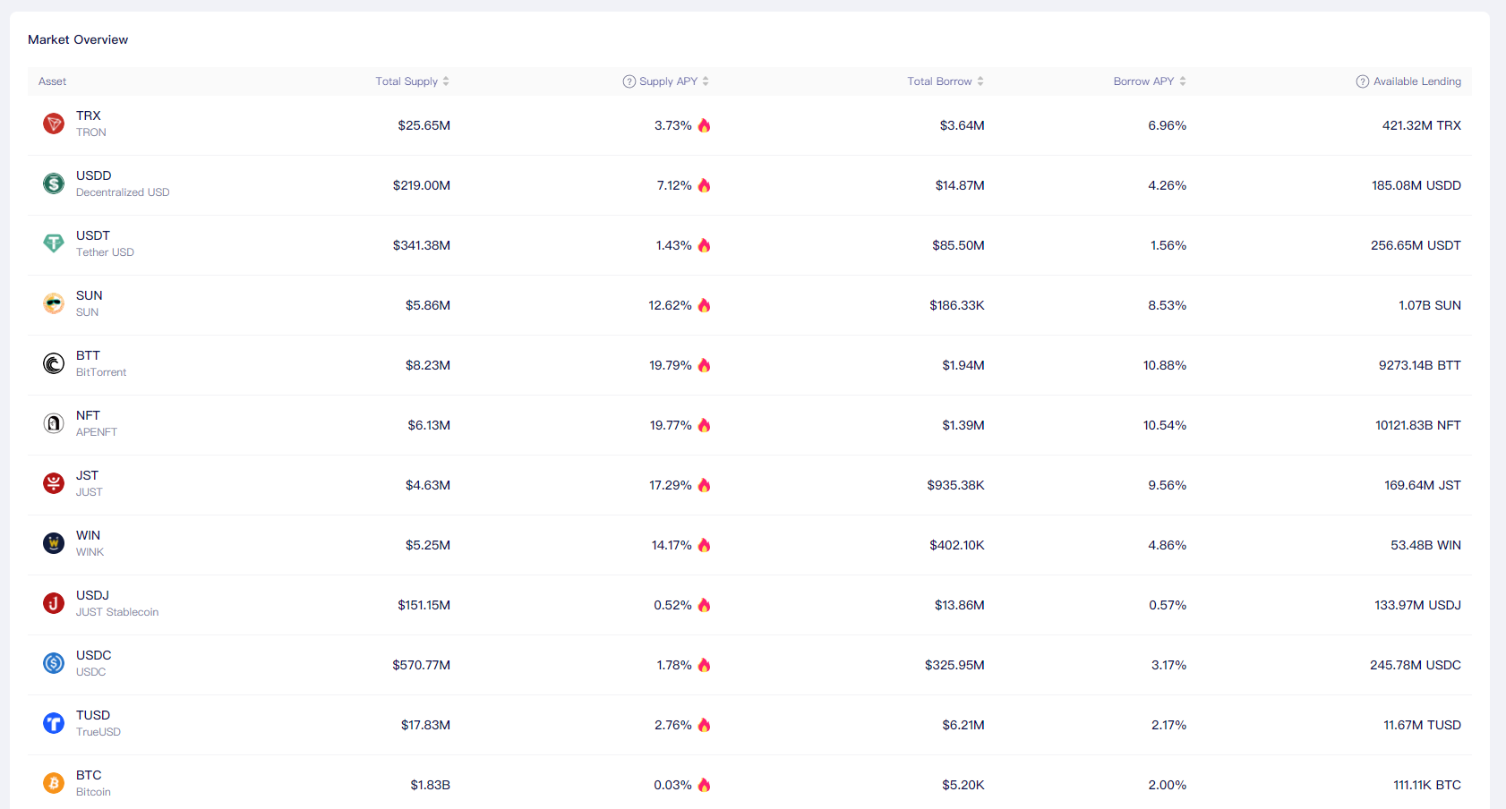 Market_overview_EN.PNG